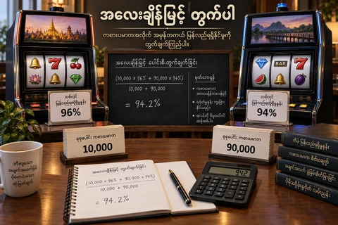 စိတ်ကူးစလော့နှစ်ခု၏ 96% နှင့် 94% ကို မတူသော လောင်းကြေးစုစုပေါင်းဖြင့် တွက်ထားပုံ